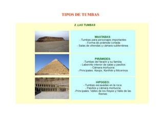 TIPOS DE TUMBAS
 