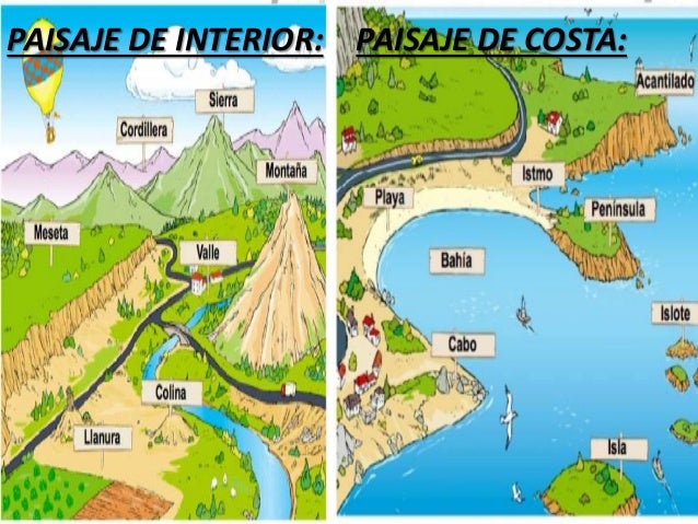 Resultado de imagen de EL RELIEVE