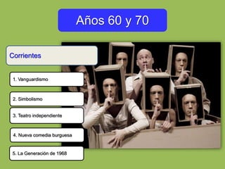 Años 60 y 70
1. Vanguardismo
Corrientes
4. Nueva comedia burguesa
3. Teatro independiente
2. Simbolismo
5. La Generación de 1968
 