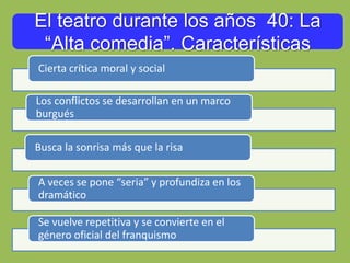 El teatro durante los años 40: La
“Alta comedia”. Características
Cierta crítica moral y social
Los conflictos se desarrollan en un marco
burgués
Busca la sonrisa más que la risa
A veces se pone “seria” y profundiza en los
dramático
Se vuelve repetitiva y se convierte en el
género oficial del franquismo
 