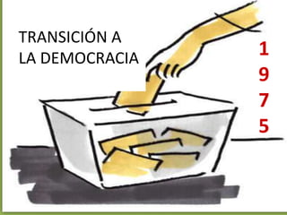 TRANSICIÓN A
LA DEMOCRACIA 1
9
7
5
 