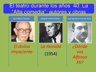 El teatro durante los años 40: La
“Alta comedia”: autores y obras
El divino
impaciente
José María Pemán
La muralla
(1954)
Joaquín Calvo-Sotelo
¿Dónde
vas
Alfonso
XII?
Juan Ignacio Luca de Tena
 