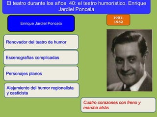 1901-
1952Enrique Jardiel Poncela
Escenografías complicadas
Personajes planos
Renovador del teatro de humor
Alejamiento del humor regionalista
y casticista
El teatro durante los años 40: el teatro humorístico. Enrique
Jardiel Poncela
Cuatro corazones con freno y
marcha atrás
 