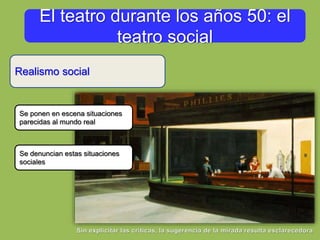 El teatro durante los años 50: el
teatro social
Realismo social
Se ponen en escena situaciones
parecidas al mundo real
Se denuncian estas situaciones
sociales
 