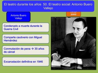 1916-
2000Antonio Buero
Vallejo
Comparte cautiverio con Miguel
Hernández
Conmutación de pena  30 años
de cárcel
Condenado a muerte durante la
Guerra Civil
Excarcelación definitiva en 1946
El teatro durante los años 50. El teatro social: Antonio Buero
Vallejo
 