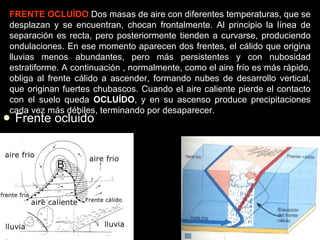 Frente ocluido FRENTE OCLUÍDO   Dos masas de aire con diferentes temperaturas, que se desplazan y se encuentran, chocan frontalmente. Al principio la línea de separación es recta, pero posteriormente tienden a curvarse, produciendo ondulaciones. En ese momento aparecen dos frentes, el cálido que origina lluvias menos abundantes, pero más persistentes y con nubosidad estratiforme. A continuación , normalmente, como el aire frío es más rápido, obliga al frente cálido a ascender, formando nubes de desarrollo vertical, que originan fuertes chubascos. Cuando el aire caliente pierde el contacto con el suelo queda  OCLUÍDO , y en su ascenso produce precipitaciones cada vez más débiles, terminando por desaparecer.  