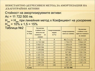 что такое дма