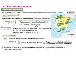 La oposición al régimenLa oposición al régimen
La resistencia armada
La derrota nazi incrementa la esperanza de derrotar franquismo
- Actuaciones de guerrillas (maquis) en
zonas rurales y montañosas
Con este fin se
organizan
La imposibilidad de derrotar con guerrillas al franquismo
2.- Exilio, represión y oposición
Para combatirlas
se crea la
La clandestinidad
- Redes de actuación interna
Provoca la
creación de
Preparación y realización de huelgas
universitarias, sindicales y laborales
A partir de la década de 1950 el movimiento estudiantil se convirtió en el símbolo de
oposición al franquismo
AmpliaciónSin organización por las condiciones de clandestinidad y férreo control militar y policial
Ley de Represión del Bandidaje y Terrorismo (1947)
por la Guardia Civil y el ejército .
Desaparecen a principios de los 50
 