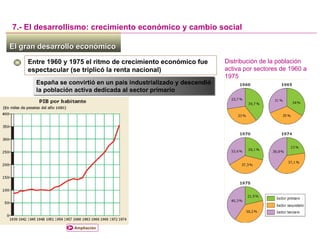 El gran desarrollo económicoEl gran desarrollo económico
Entre 1960 y 1975 el ritmo de crecimiento económico fue
espectacular (se triplicó la renta nacional)
España se convirtió en un país industrializado y descendió
la población activa dedicada al sector primario
España se convirtió en un país industrializado y descendió
la población activa dedicada al sector primario
7.- El desarrollismo: crecimiento económico y cambio social
Ampliación
Distribución de la población
activa por sectores de 1960 a
1975
 