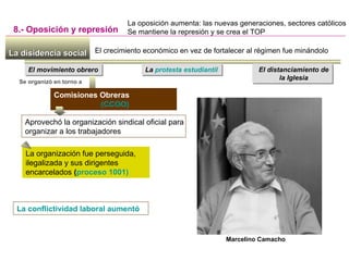 La disidencia socialLa disidencia social
8.- Oposición y represión
El movimiento obreroEl movimiento obrero
Se organizó en torno a
Comisiones Obreras
(CCOO)
La organización fue perseguida,
ilegalizada y sus dirigentes
encarcelados (proceso 1001)
La oposición aumenta: las nuevas generaciones, sectores católicos
Se mantiene la represión y se crea el TOP
El crecimiento económico en vez de fortalecer al régimen fue minándolo
La conflictividad laboral aumentó
La protesta estudiantilLa protesta estudiantil El distanciamiento de
la Iglesia
El distanciamiento de
la Iglesia
Aprovechó la organización sindical oficial para
organizar a los trabajadores
Marcelino Camacho
 