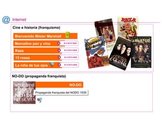 NO-DO (propaganda franquista)
Cine e historia (franquismo)
Internet
Raza IR A ESTA WEBIR A ESTA WEB
Marcelino pan y vino IR A ESTA WEBIR A ESTA WEB
NO-DO
Propaganda franquista del NODO 1939Propaganda franquista del NODO 1939
13 rosas IR A ESTA WEBIR A ESTA WEB
La niña de tus ojos IR A ESTA WEBIR A ESTA WEB
Bienvenido Mister Marshall
 