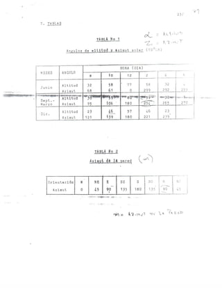 Tema 9 iluminacion y ventilacion