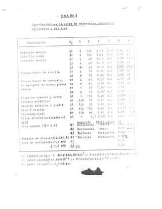 Tema 9 iluminacion y ventilacion