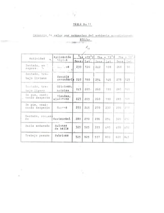 Tema 9 iluminacion y ventilacion