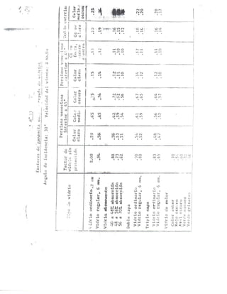Tema 9 iluminacion y ventilacion