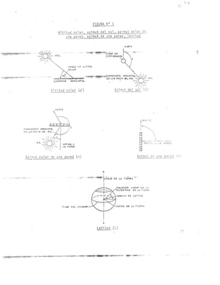 Tema 9 iluminacion y ventilacion