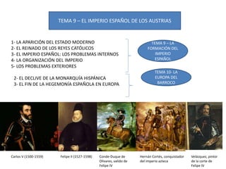 TEMA 9 – EL IMPERIO ESPAÑOL DE LOS AUSTRIAS
1- LA APARICIÓN DEL ESTADO MODERNO
2- EL REINADO DE LOS REYES CATÓLICOS
3- EL ...