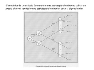 Tema 9 Juegos de señalización y equilibrio secuencial.pptx
