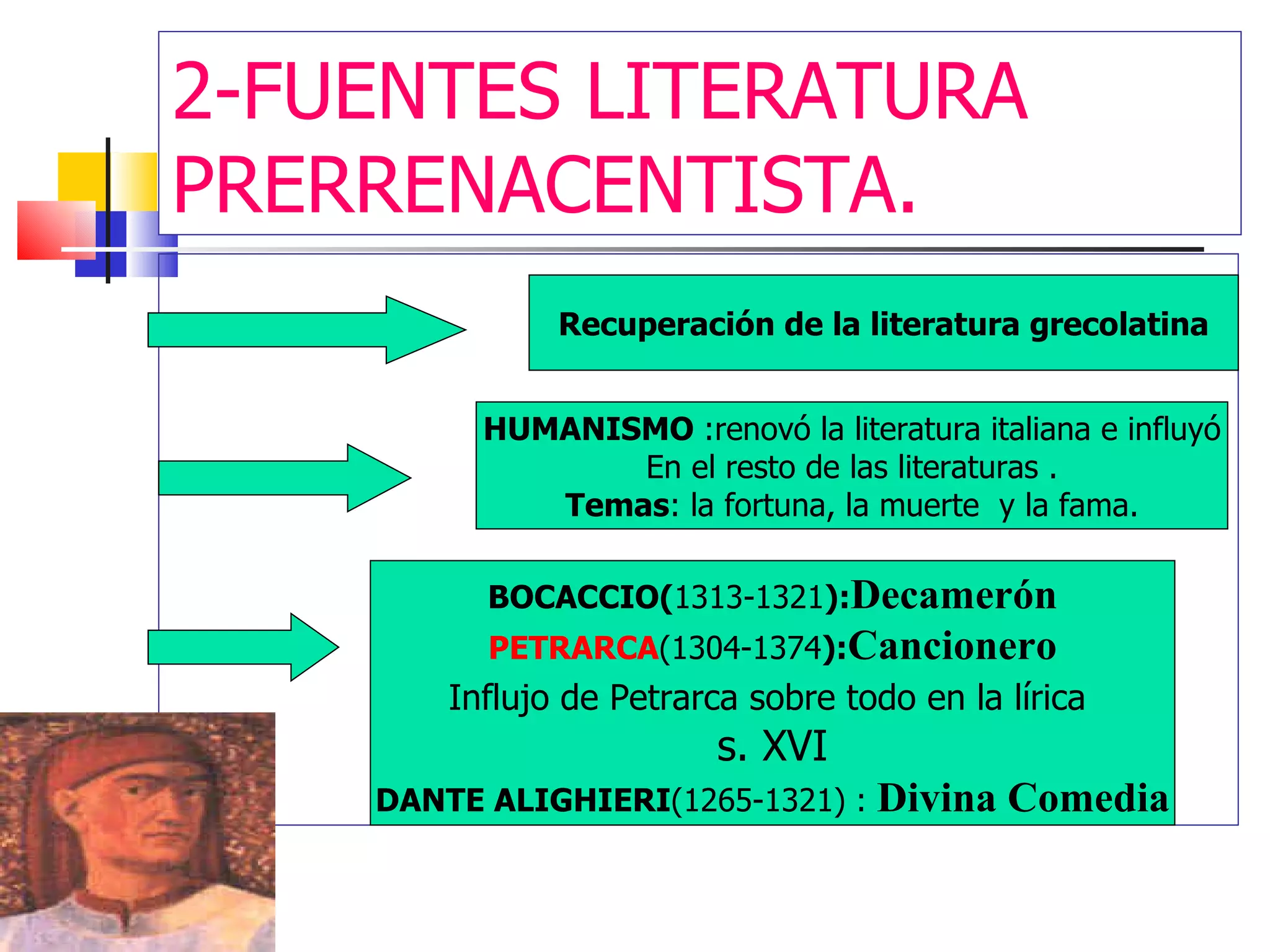 Tema 9 La Literatura Prerrenacentista | PPT | Descarga Gratuita