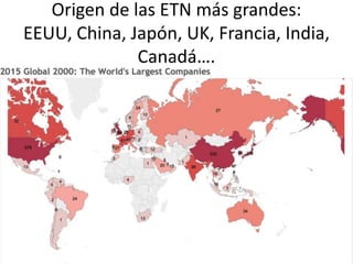 Origen de las ETN más grandes:
EEUU, China, Japón, UK, Francia, India,
Canadá….
 