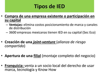 Tipos de IED
• Compra de una empresa existente o participación en
su capital
– Ventajas: elimina costos posicionamiento de marca y canales
de distribución
– 3600 empresas mexicanas tienen IED en su capital (Sec Eco)
• Creación de una joint-venture (alianza de riesgo
compartido)
• Apertura de una filial (montaje completo del negocio)
• Franquicia: venta a un socio local del derecho de usar
marca, tecnología y Know How
 