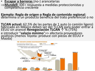 • Escapar a barreras (no-) arancelarias
Mundell: IDE= respuesta a medidas proteccionistas y
competencia creciente
Ejemplo: Regla de origen o Regla de contenido regional:
determina si un producto beneficia del trato preferencial o no
TLCAN actual: 62.5% de las partes de 1 auto (o camión ligero)
fabricado en México deben ser del TLCAN para poder entrar a
EEUU sin arancel Renegociación TLCAN ↑ % (75%)
e introducir “salario mínimo”=> afectaría proveedores
asiáticos (menos Toyota: produce con piezas de EEUU ≠
Mazda)
 