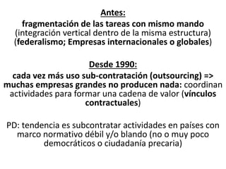 Antes:
fragmentación de las tareas con mismo mando
(integración vertical dentro de la misma estructura)
(federalismo; Empresas internacionales o globales)
Desde 1990:
cada vez más uso sub-contratación (outsourcing) =>
muchas empresas grandes no producen nada: coordinan
actividades para formar una cadena de valor (vínculos
contractuales)
PD: tendencia es subcontratar actividades en países con
marco normativo débil y/o blando (no o muy poco
democráticos o ciudadanía precaria)
 