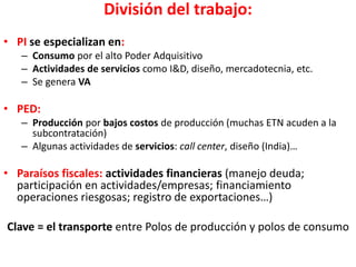 División del trabajo:
• PI se especializan en:
– Consumo por el alto Poder Adquisitivo
– Actividades de servicios como I&D, diseño, mercadotecnia, etc.
– Se genera VA
• PED:
– Producción por bajos costos de producción (muchas ETN acuden a la
subcontratación)
– Algunas actividades de servicios: call center, diseño (India)…
• Paraísos fiscales: actividades financieras (manejo deuda;
participación en actividades/empresas; financiamiento
operaciones riesgosas; registro de exportaciones…)
Clave = el transporte entre Polos de producción y polos de consumo
 