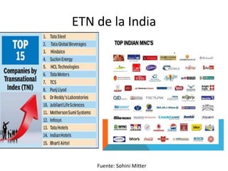 ETN de la India
Fuente: Sohini Mitter
 
