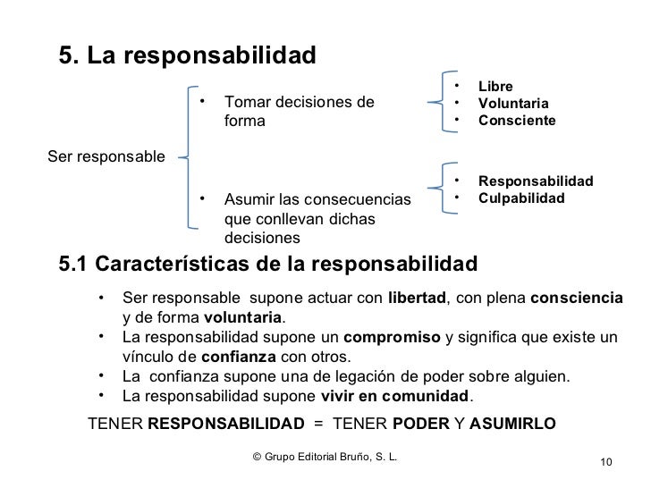 Tema 9 libertad y responsabilidad