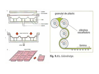 - Artificials (ex: ebonita) 