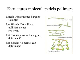 - Sintètics (ex: PVC) 