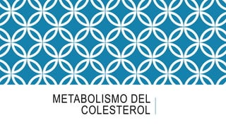 METABOLISMO DEL
COLESTEROL
 