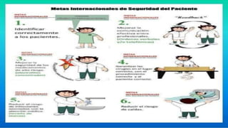 Tema 9 metas internacionales de seguridad del paciente emitidas por