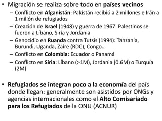 • Migración se realiza sobre todo en países vecinos
– Conflicto en Afganistán: Pakistán recibió a 2 millones e Irán a
1 millón de refugiados
– Creación de Israel (1948) y guerra de 1967: Palestinos se
fueron a Líbano, Siria y Jordania
– Genocidio en Ruanda contra Tutsis (1994): Tanzania,
Burundi, Uganda, Zaire (RDC), Congo…
– Conflicto en Colombia: Ecuador o Panamá
– Conflicto en Siria: Líbano (>1M), Jordania (0.6M) o Turquía
(2M)
• Refugiados se integran poco a la economía del país
donde llegan: generalmente son asistidos por ONGs y
agencias internacionales como el Alto Comisariado
para los Refugiados de la ONU (ACNUR)
 