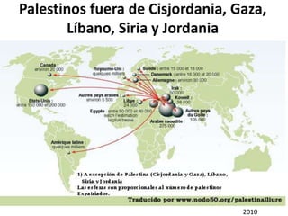 Palestinos fuera de Cisjordania, Gaza,
Líbano, Siria y Jordania
2010
 