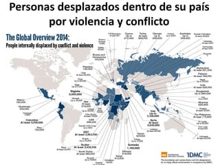 Personas desplazados dentro de su país
por violencia y conflicto
 