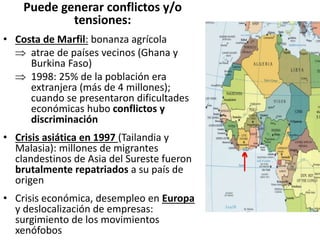 Puede generar conflictos y/o
tensiones:
• Costa de Marfil: bonanza agrícola
 atrae de países vecinos (Ghana y
Burkina Faso)
 1998: 25% de la población era
extranjera (más de 4 millones);
cuando se presentaron dificultades
económicas hubo conflictos y
discriminación
• Crisis asiática en 1997 (Tailandia y
Malasia): millones de migrantes
clandestinos de Asia del Sureste fueron
brutalmente repatriados a su país de
origen
• Crisis económica, desempleo en Europa
y deslocalización de empresas:
surgimiento de los movimientos
xenófobos
 