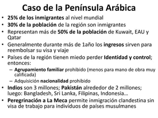 Caso de la Península Arábica
• 25% de los inmigrantes al nivel mundial
• 30% de la población de la región son inmigrantes
• Representan más de 50% de la población de Kuwait, EAU y
Qatar
• Generalmente durante más de 1año los ingresos sirven para
reembolsar su visa y viaje
• Países de la región tienen miedo perder Identidad y control;
entonces:
– Agrupamiento familiar prohibido (menos para mano de obra muy
calificada)
– Adquisición nacionalidad prohibido
• Indios son 3 millones; Pakistán alrededor de 2 millones;
luego: Bangladesh, Sri Lanka, Filipinas, Indonesia…
• Peregrinación a La Meca permite inmigración clandestina sin
visa de trabajo para individuos de países musulmanes
 