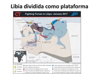 Libia dividida como plataforma
 