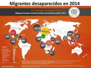 Migrantes desaparecidos en 2014
 