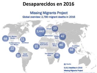Desaparecidos en 2016
 