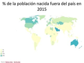 % de la población nacida fuera del país en
2015
 