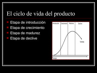 El ciclo de vida del producto
   Etapa de introducción
   Etapa de crecimiento
   Etapa de madurez
   Etapa de declive
 