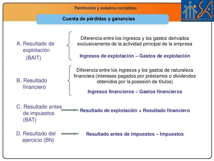 cuentas de ganancia y perdida