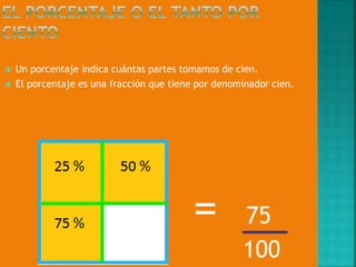


Un porcentaje indica cuántas partes tomamos de cien.
El porcentaje es una fracción que tiene por denominador cien.

=

75
100

 