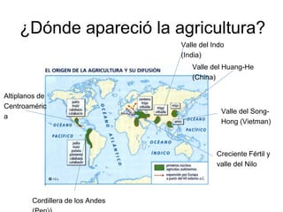 ¿Dónde apareció la agricultura?
Valle del Huang-He
(China)
Altiplanos de
Centroaméric
a
Cordillera de los Andes
Valle del Indo
(India)
Creciente Fértil y
valle del Nilo
Valle del Song-
Hong (Vietman)
 