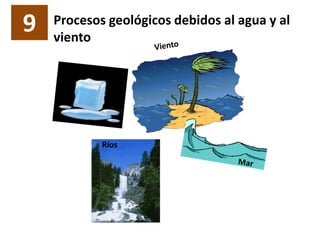9 Procesos geológicos debidos al agua y al
viento
Ríos
 
