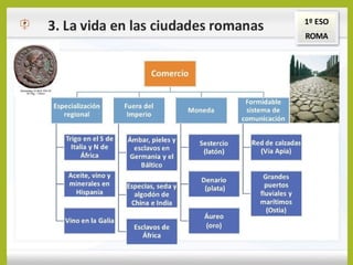 Tema 9. Roma Un imperio de ciudades.pptx