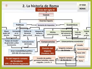 Tema 9. Roma Un imperio de ciudades.pptx
